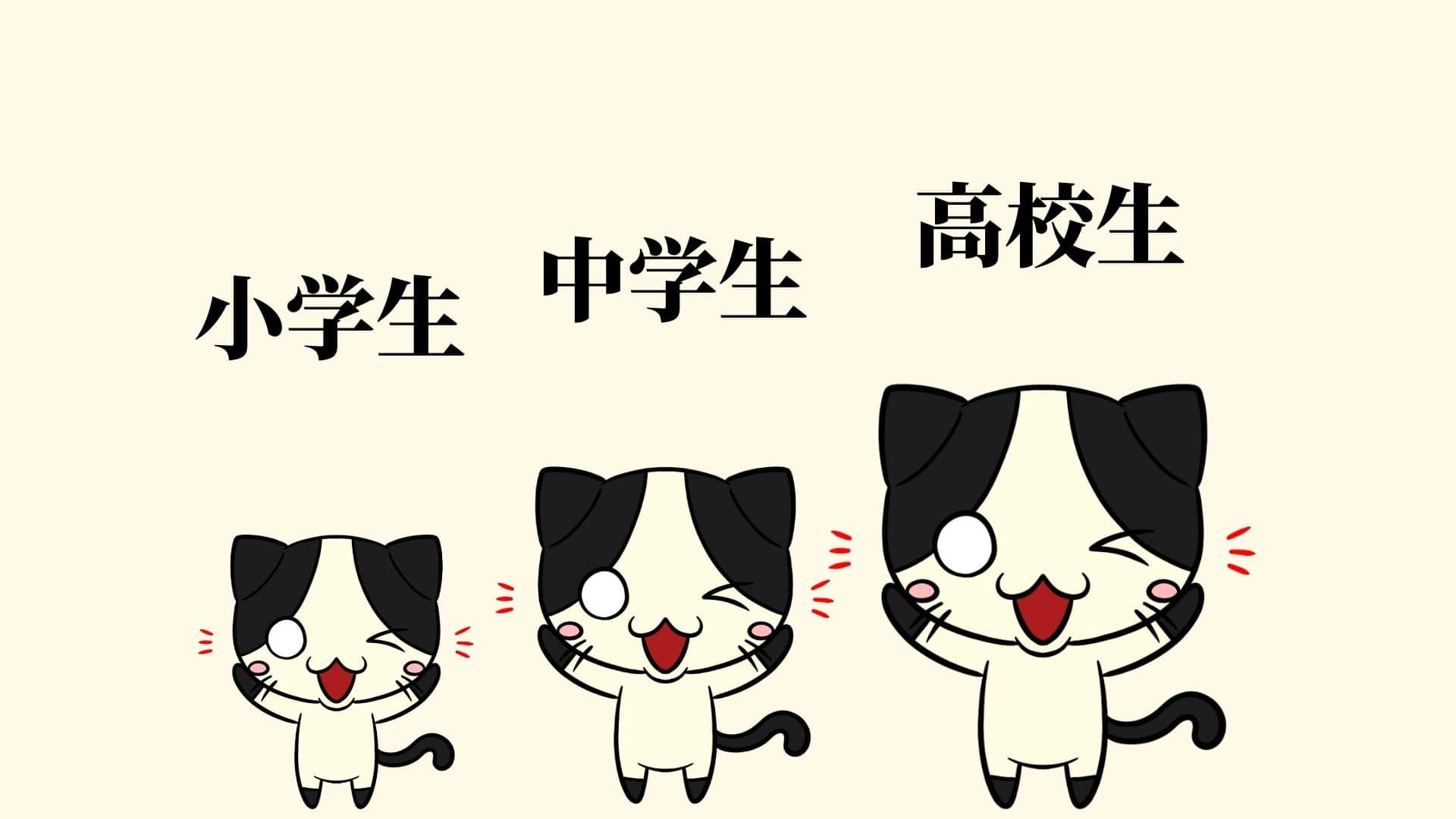 ピアノ曲 愛の夢 の難易度や 同じ難易度の曲を紹介