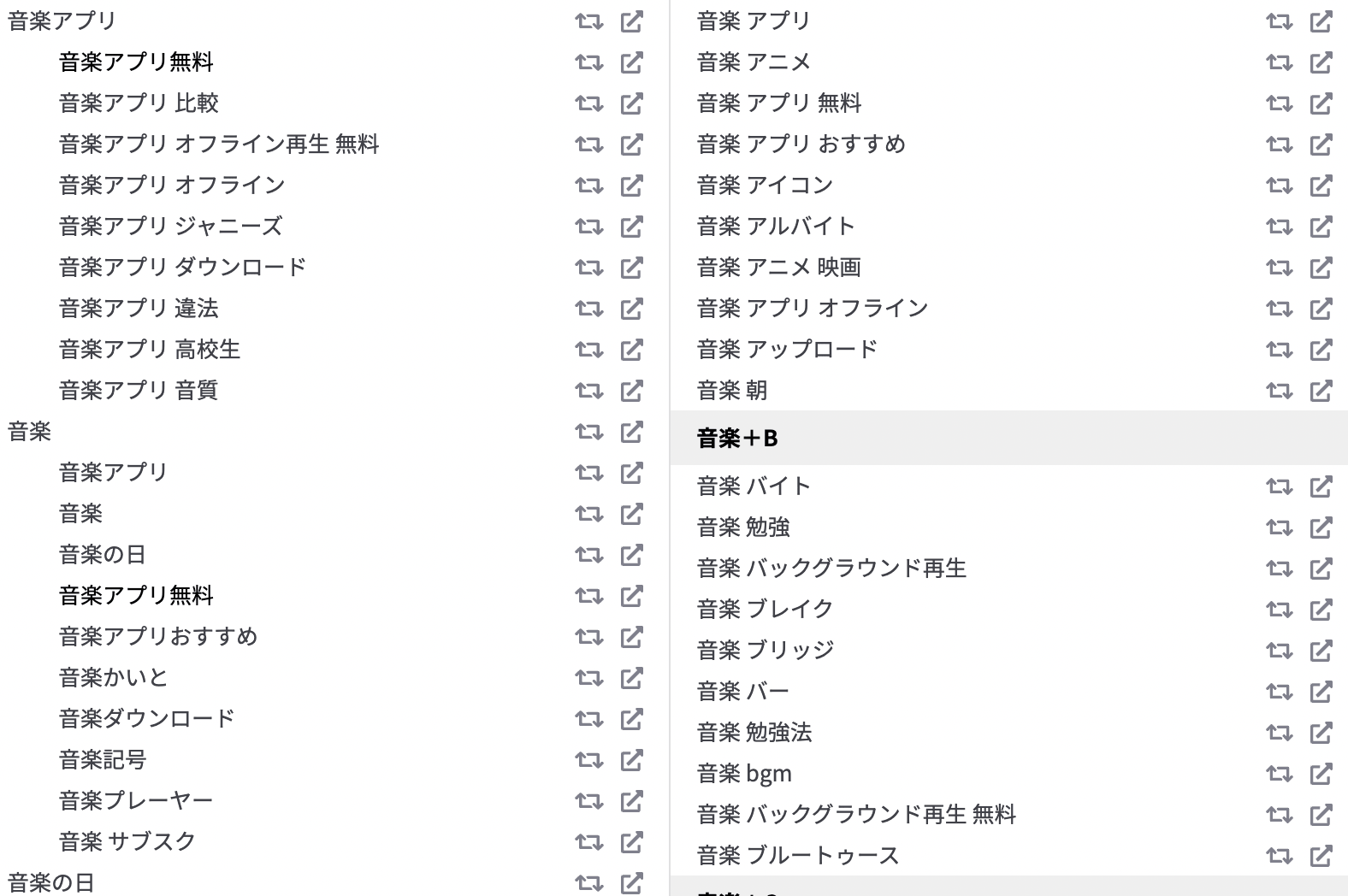 無料 音楽ブログのキーワード一覧を配布します